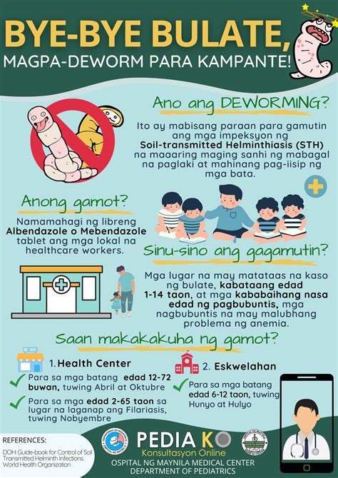 Sana All, Walang Kahati; Kahalagahan ng Pagpupurga.
